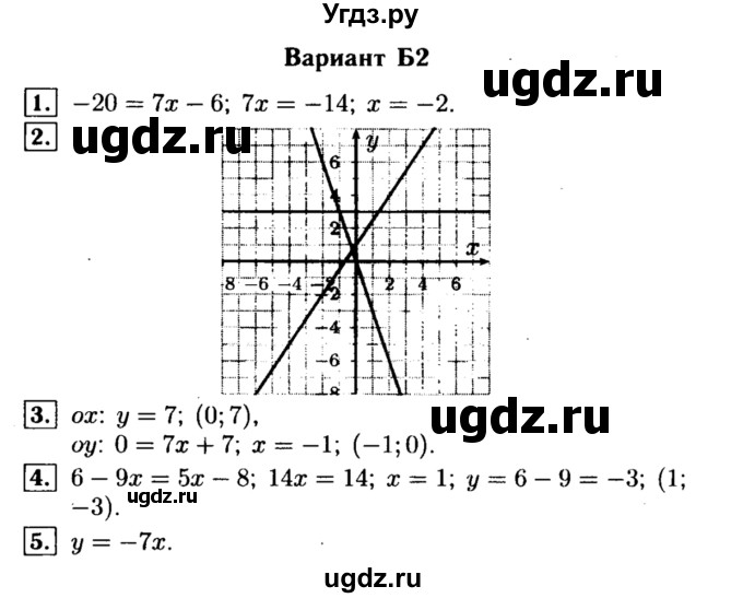 ГДЗ (Решебник) по алгебре 7 класс (самостоятельные и контрольные работы) А.П. Ершова / алгебра / контрольная работа / К-2 / Б2