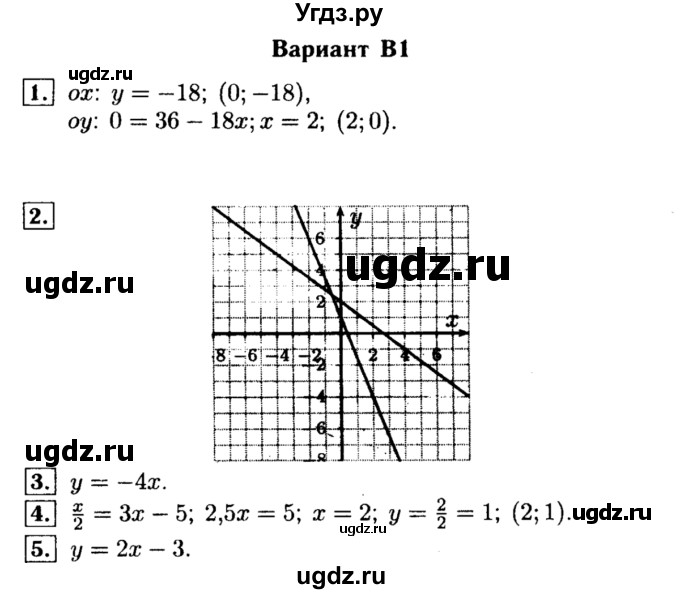 ГДЗ (Решебник) по алгебре 7 класс (самостоятельные и контрольные работы) А.П. Ершова / алгебра / контрольная работа / К-2 / В1