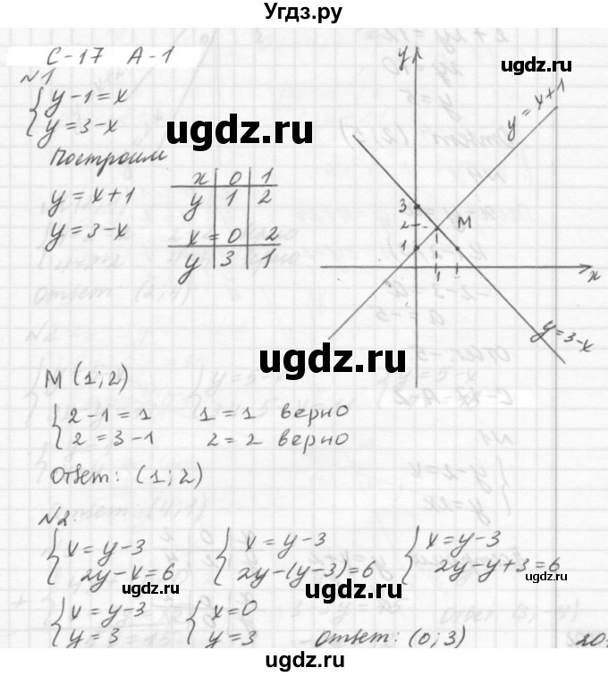ГДЗ (решебник №2) по алгебре 7 класс (самостоятельные и контрольные работы) А.П. Ершова / алгебра / самостоятельная работа / C-17 / А1