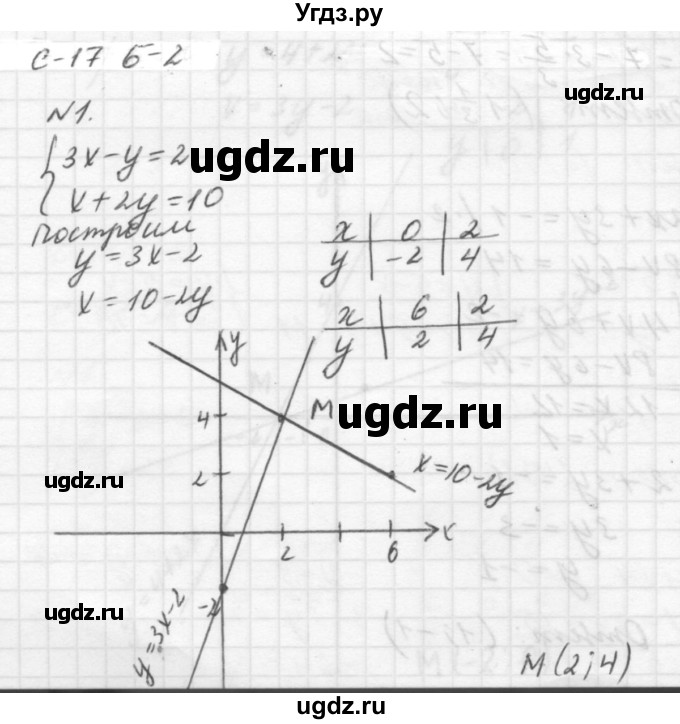 ГДЗ (решебник №2) по алгебре 7 класс (самостоятельные и контрольные работы) А.П. Ершова / алгебра / самостоятельная работа / C-17 / Б2