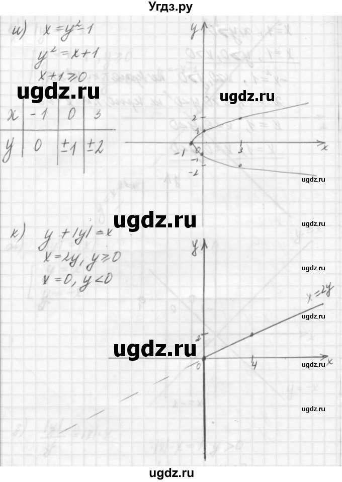 ГДЗ (решебник №2) по алгебре 7 класс (самостоятельные и контрольные работы) А.П. Ершова / алгебра / самостоятельная работа / C-19 / Вариант 1(продолжение 5)