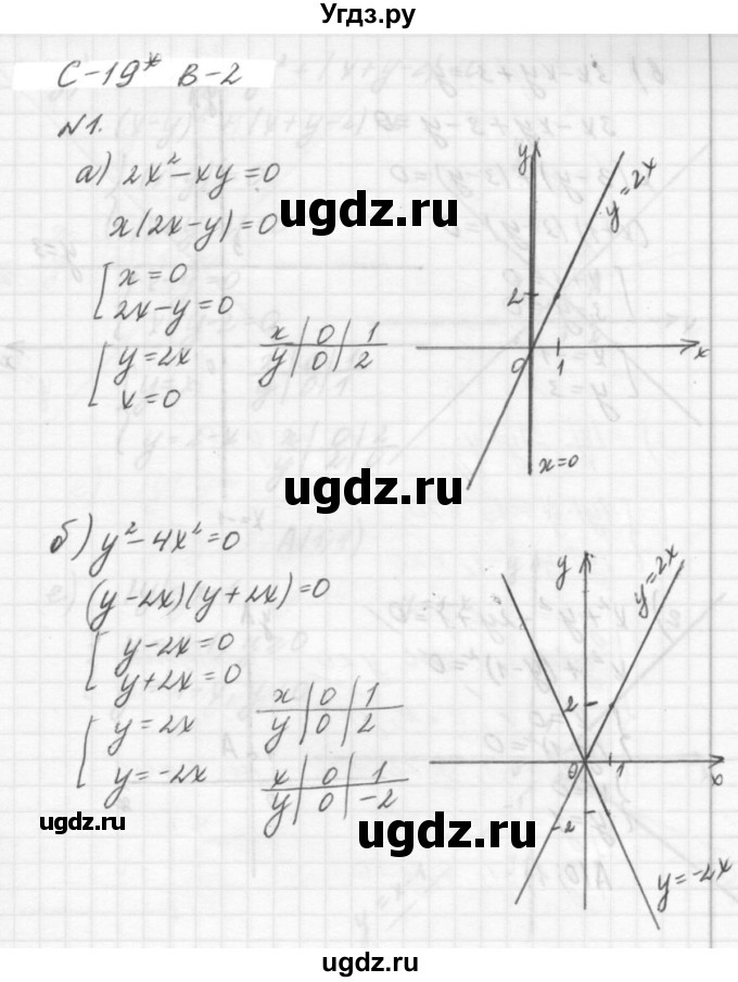 ГДЗ (решебник №2) по алгебре 7 класс (самостоятельные и контрольные работы) А.П. Ершова / алгебра / самостоятельная работа / C-19 / Вариант 2
