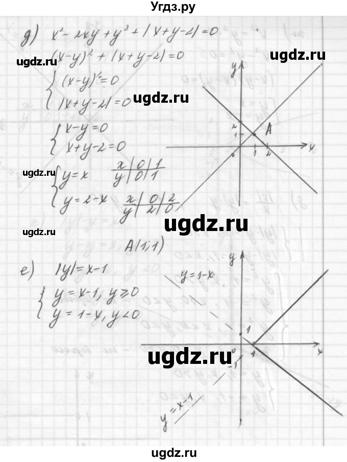 ГДЗ (решебник №2) по алгебре 7 класс (самостоятельные и контрольные работы) А.П. Ершова / алгебра / самостоятельная работа / C-19 / Вариант 2(продолжение 3)