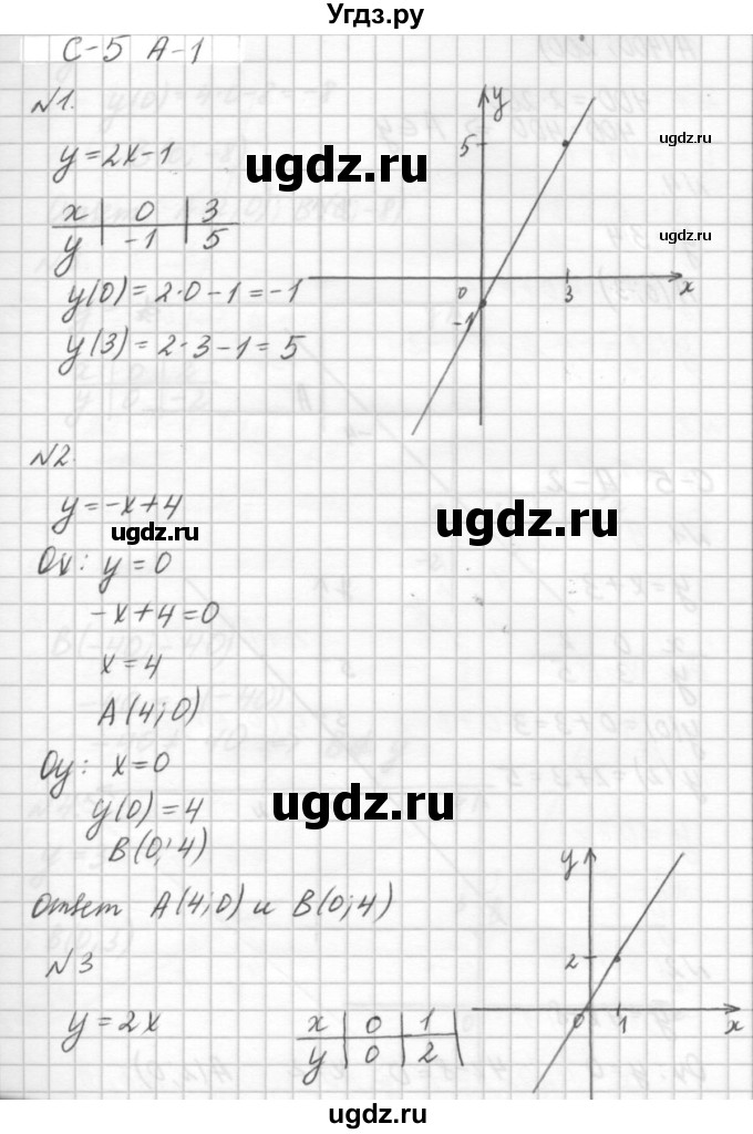 ГДЗ (решебник №2) по алгебре 7 класс (самостоятельные и контрольные работы) А.П. Ершова / алгебра / самостоятельная работа / C-5 / А1