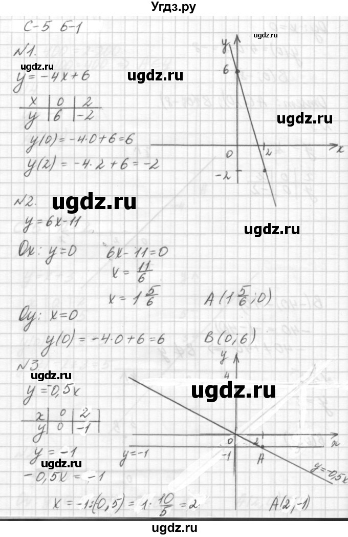 ГДЗ (решебник №2) по алгебре 7 класс (самостоятельные и контрольные работы) А.П. Ершова / алгебра / самостоятельная работа / C-5 / Б1