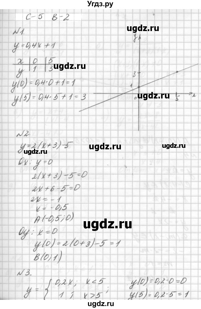 ГДЗ (решебник №2) по алгебре 7 класс (самостоятельные и контрольные работы) А.П. Ершова / алгебра / самостоятельная работа / C-5 / В2