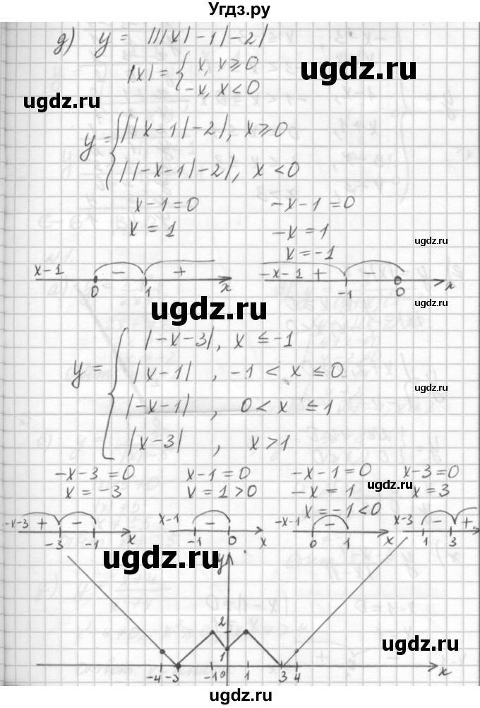 ГДЗ (решебник №2) по алгебре 7 класс (самостоятельные и контрольные работы) А.П. Ершова / алгебра / самостоятельная работа / C-6 / Вариант 1(продолжение 5)