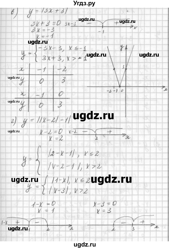 ГДЗ (решебник №2) по алгебре 7 класс (самостоятельные и контрольные работы) А.П. Ершова / алгебра / самостоятельная работа / C-6 / Вариант 2(продолжение 3)
