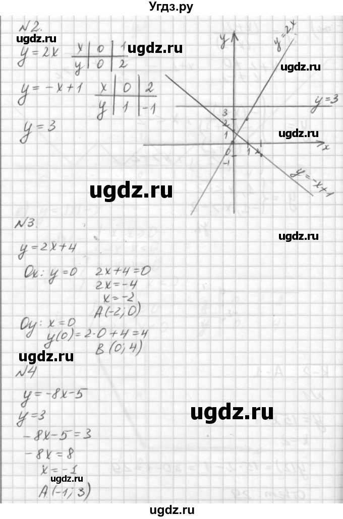 ГДЗ (решебник №2) по алгебре 7 класс (самостоятельные и контрольные работы) А.П. Ершова / алгебра / контрольная работа / К-2 / А1(продолжение 2)