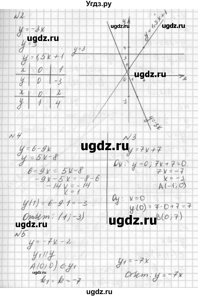 ГДЗ (решебник №2) по алгебре 7 класс (самостоятельные и контрольные работы) А.П. Ершова / алгебра / контрольная работа / К-2 / Б2(продолжение 2)