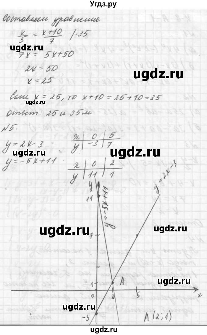 ГДЗ (решебник №2) по алгебре 7 класс (самостоятельные и контрольные работы) А.П. Ершова / алгебра / контрольная работа / К-8 / А1(продолжение 2)