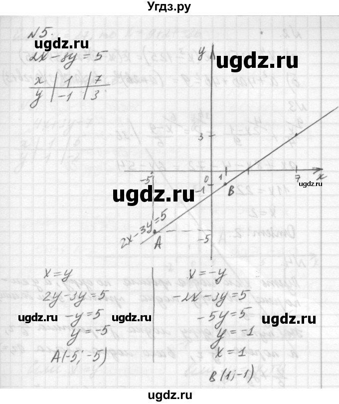 ГДЗ (решебник №2) по алгебре 7 класс (самостоятельные и контрольные работы) А.П. Ершова / алгебра / контрольная работа / К-8 / В1(продолжение 3)