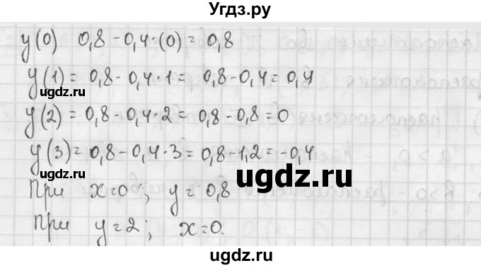 ГДЗ (решебник №2) по алгебре 7 класс (дидактические материалы) Л.И. Звавич / самостоятельная работа / вариант 1 / С-12 / 2(продолжение 2)