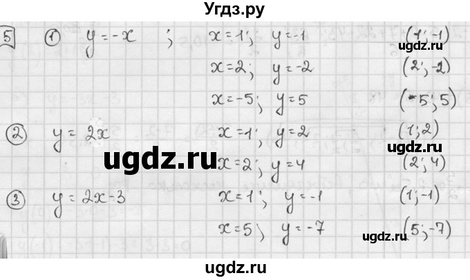 ГДЗ (решебник №2) по алгебре 7 класс (дидактические материалы) Л.И. Звавич / самостоятельная работа / вариант 1 / С-12 / 5