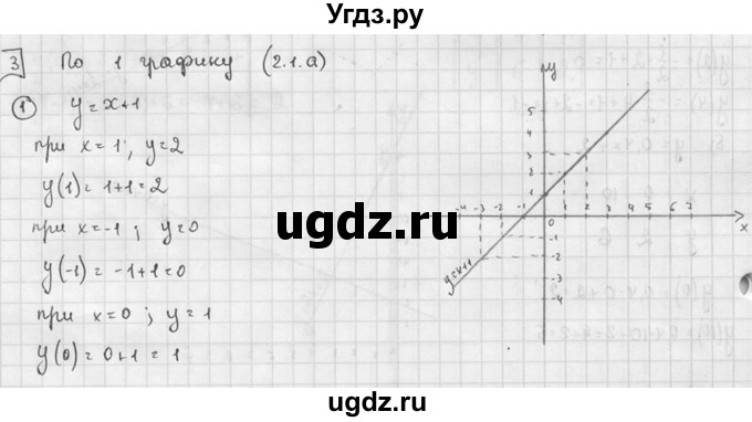 ГДЗ (решебник №2) по алгебре 7 класс (дидактические материалы) Л.И. Звавич / самостоятельная работа / вариант 1 / С-13 / 3