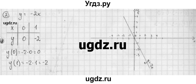 ГДЗ (решебник №2) по алгебре 7 класс (дидактические материалы) Л.И. Звавич / самостоятельная работа / вариант 1 / С-14 / 1(продолжение 2)