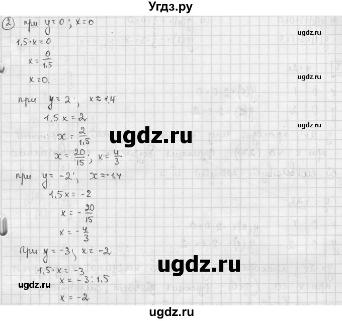 ГДЗ (решебник №2) по алгебре 7 класс (дидактические материалы) Л.И. Звавич / самостоятельная работа / вариант 1 / С-14 / 3(продолжение 2)