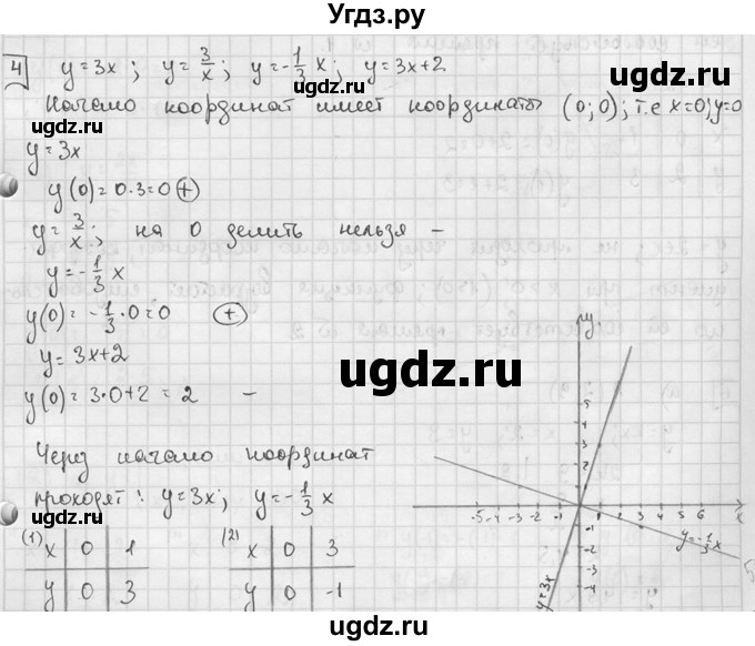 ГДЗ (решебник №2) по алгебре 7 класс (дидактические материалы) Л.И. Звавич / самостоятельная работа / вариант 1 / С-14 / 4