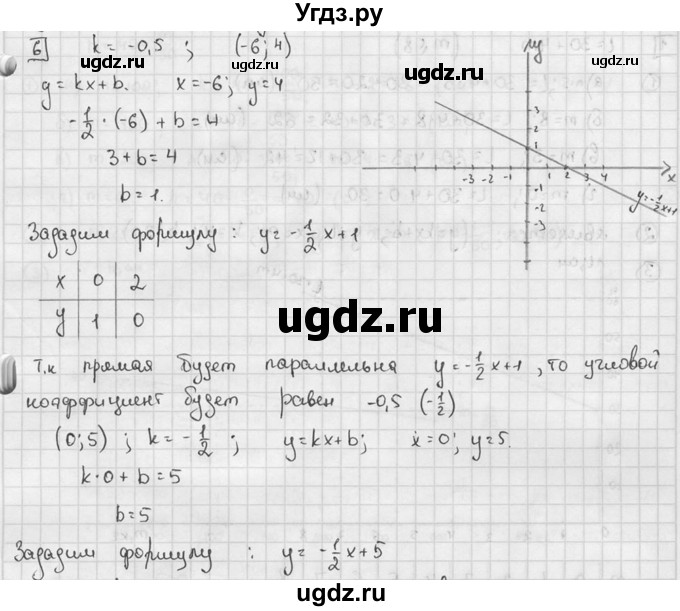 ГДЗ (решебник №2) по алгебре 7 класс (дидактические материалы) Л.И. Звавич / самостоятельная работа / вариант 1 / С-16 / 6