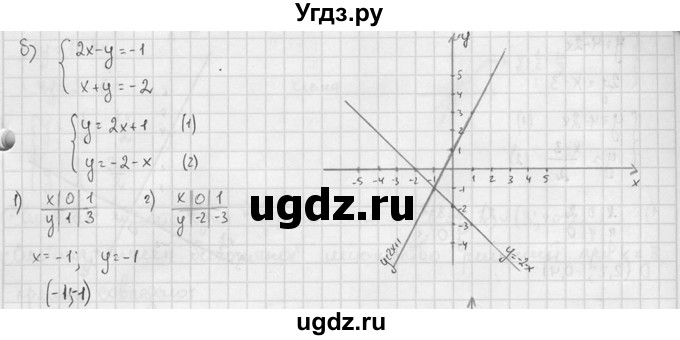 ГДЗ (решебник №2) по алгебре 7 класс (дидактические материалы) Л.И. Звавич / самостоятельная работа / вариант 1 / С-45 / 3(продолжение 2)