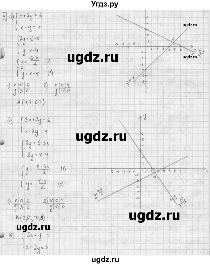 ГДЗ (решебник №2) по алгебре 7 класс (дидактические материалы) Л.И. Звавич / самостоятельная работа / вариант 1 / С-45 / 4