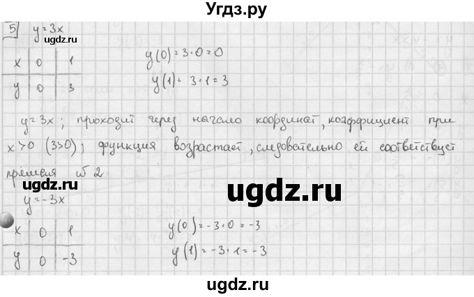 ГДЗ (решебник №2) по алгебре 7 класс (дидактические материалы) Л.И. Звавич / самостоятельная работа / вариант 2 / С-14 / 5