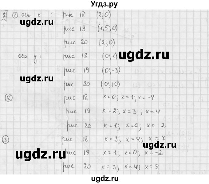 ГДЗ (решебник №2) по алгебре 7 класс (дидактические материалы) Л.И. Звавич / самостоятельная работа / вариант 2 / С-15 / 2