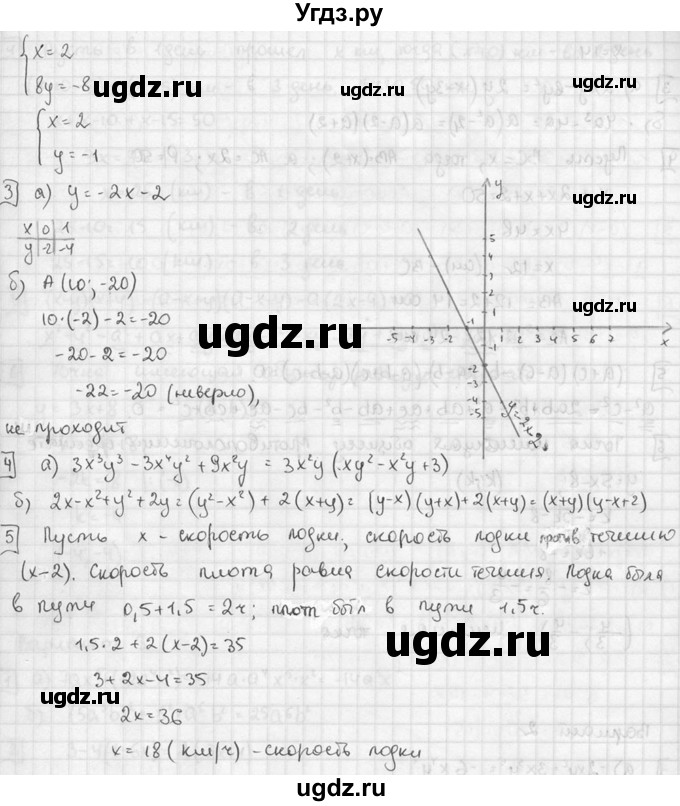 ГДЗ (решебник №2) по алгебре 7 класс (дидактические материалы) Л.И. Звавич / итоговая контрольная работа / ИК-1 / В4(продолжение 2)