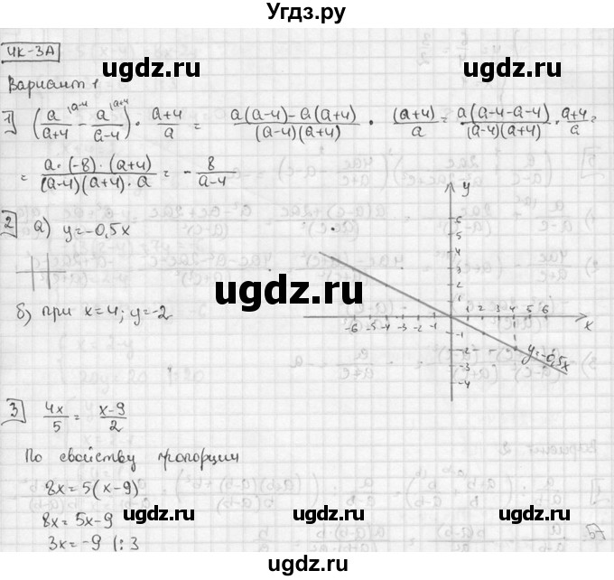 ГДЗ (решебник №2) по алгебре 7 класс (дидактические материалы) Л.И. Звавич / итоговая контрольная работа / ИК-3А / В1