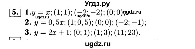 ГДЗ (решебник №1) по алгебре 7 класс (дидактические материалы) Л.И. Звавич / самостоятельная работа / вариант 2 / С-12 / 5