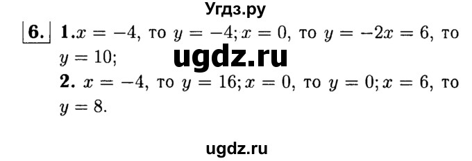 ГДЗ (решебник №1) по алгебре 7 класс (дидактические материалы) Л.И. Звавич / самостоятельная работа / вариант 2 / С-12 / 6