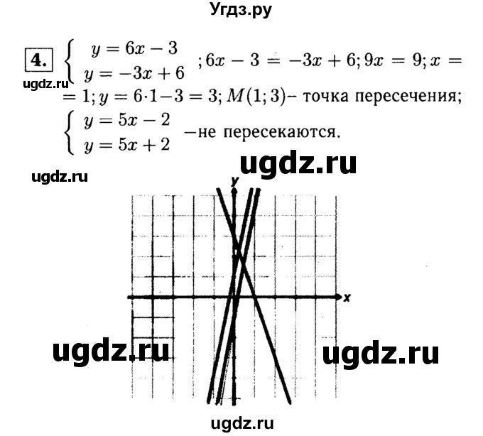 ГДЗ (решебник №1) по алгебре 7 класс (дидактические материалы) Л.И. Звавич / самостоятельная работа / вариант 2 / С-16 / 4