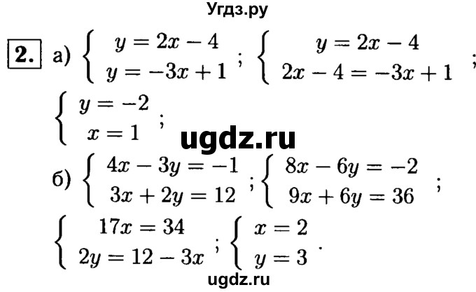 ГДЗ (решебник №1) по алгебре 7 класс (дидактические материалы) Л.И. Звавич / самостоятельная работа / вариант 2 / С-48 / 2