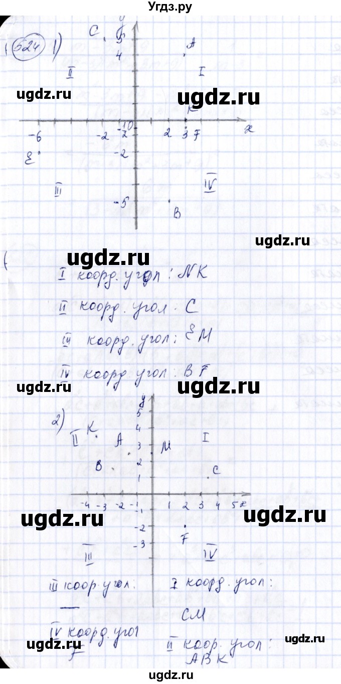 ГДЗ (Решебник №3) по алгебре 7 класс Ш.А. Алимов / номер номер / 524