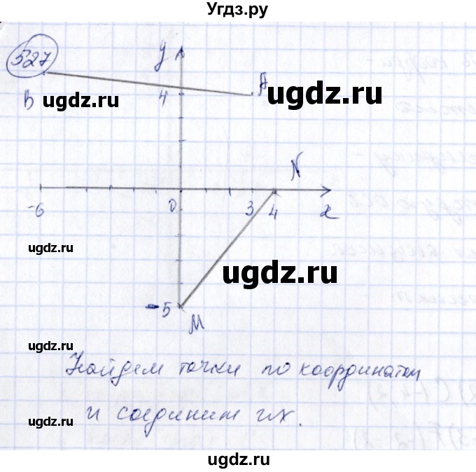 ГДЗ (Решебник №3) по алгебре 7 класс Ш.А. Алимов / номер номер / 527
