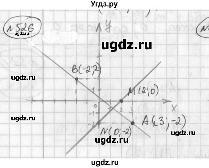 ГДЗ (Решебник №1) по алгебре 7 класс Ш.А. Алимов / номер номер / 526