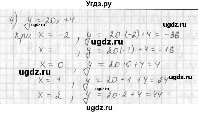 ГДЗ (Решебник №1) по алгебре 7 класс Ш.А. Алимов / номер номер / 537(продолжение 2)