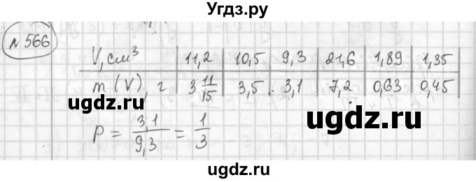 ГДЗ (Решебник №1) по алгебре 7 класс Ш.А. Алимов / номер номер / 566