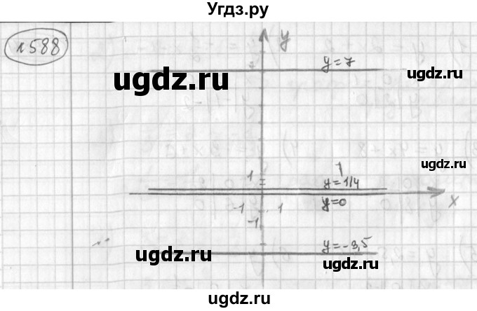 ГДЗ (Решебник №1) по алгебре 7 класс Ш.А. Алимов / номер номер / 588