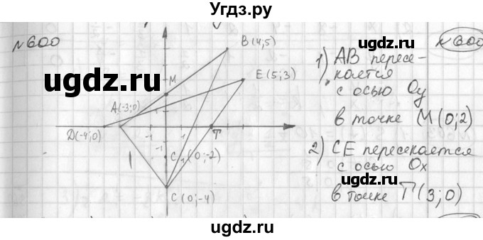 ГДЗ (Решебник №1) по алгебре 7 класс Ш.А. Алимов / номер номер / 600