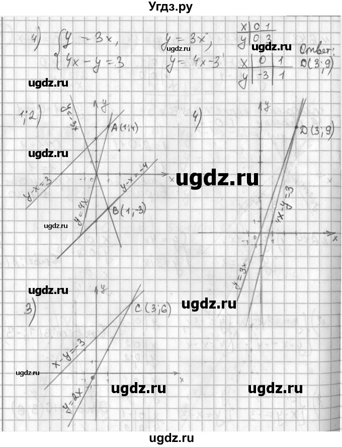 ГДЗ (Решебник №1) по алгебре 7 класс Ш.А. Алимов / номер номер / 644(продолжение 2)