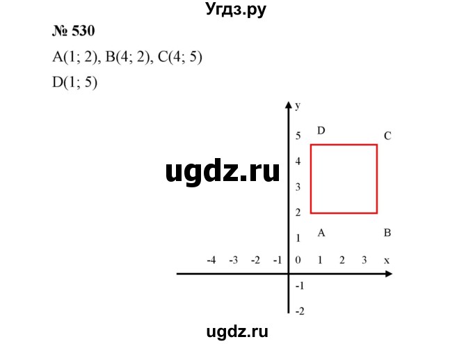 ГДЗ (Решебник №2) по алгебре 7 класс Ш.А. Алимов / номер номер / 530
