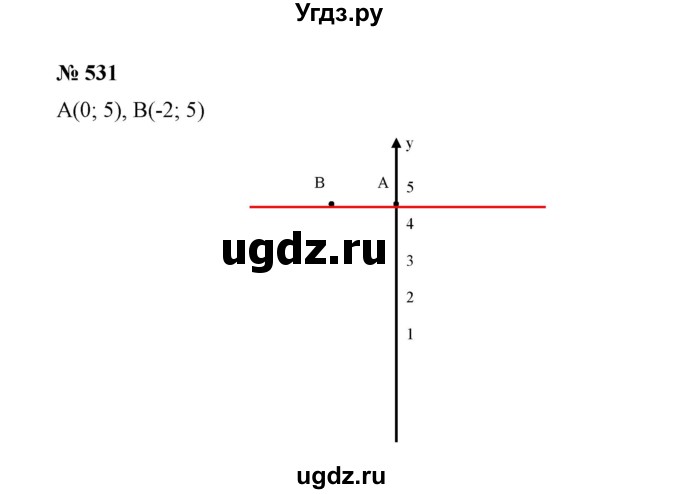 ГДЗ (Решебник №2) по алгебре 7 класс Ш.А. Алимов / номер номер / 531