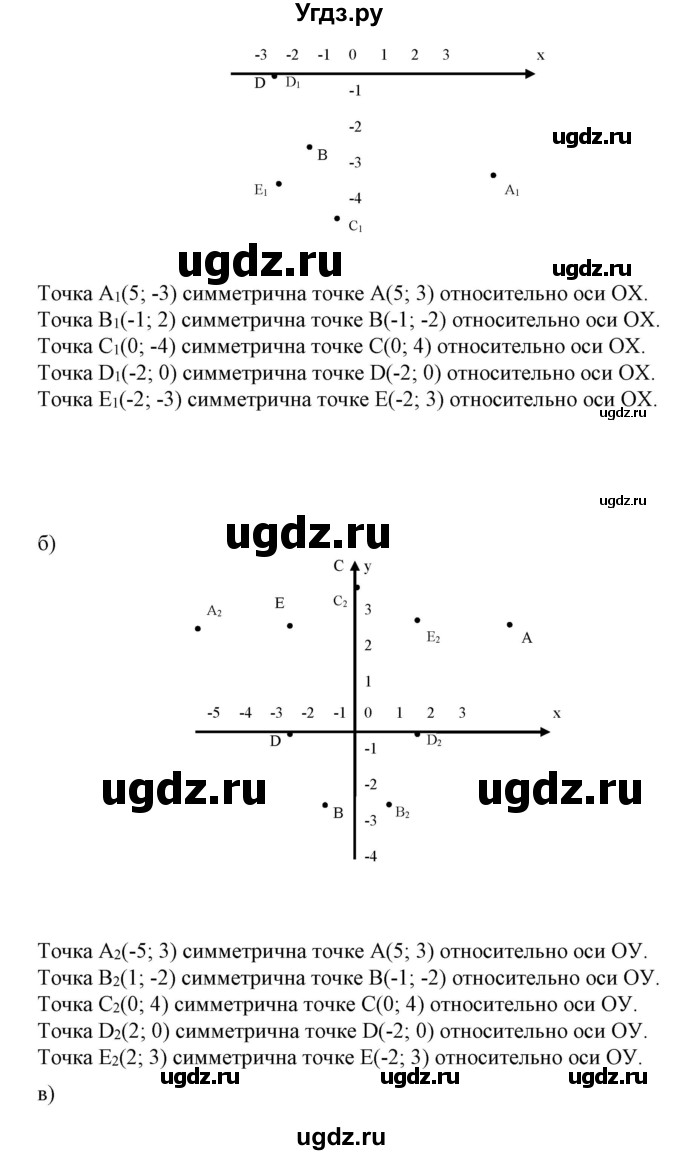 ГДЗ (Решебник №2) по алгебре 7 класс Ш.А. Алимов / номер номер / 533(продолжение 2)
