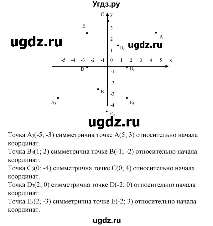 ГДЗ (Решебник №2) по алгебре 7 класс Ш.А. Алимов / номер номер / 533(продолжение 3)