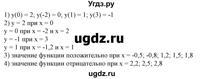ГДЗ (Решебник №2) по алгебре 7 класс Ш.А. Алимов / номер номер / 548(продолжение 2)
