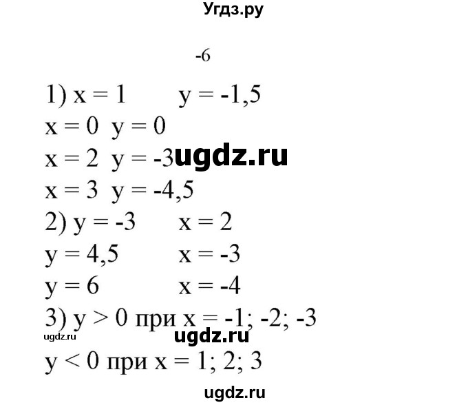 ГДЗ (Решебник №2) по алгебре 7 класс Ш.А. Алимов / номер номер / 561(продолжение 2)