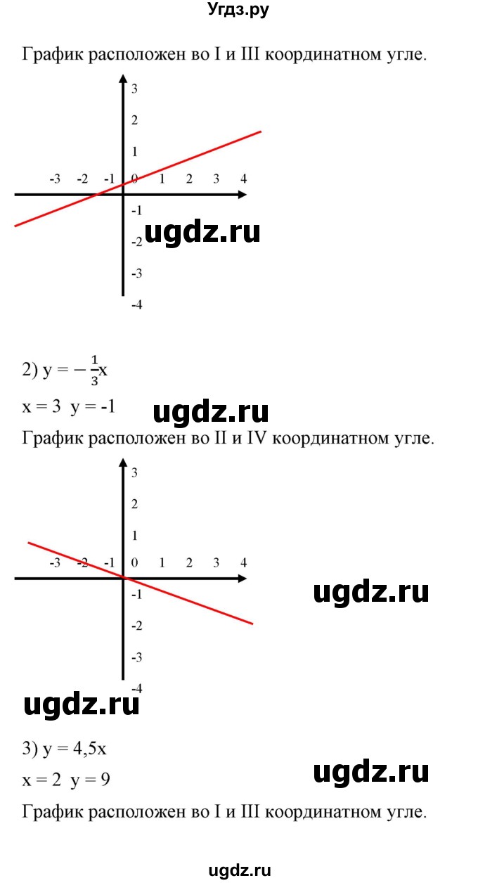 ГДЗ (Решебник №2) по алгебре 7 класс Ш.А. Алимов / номер номер / 563(продолжение 2)