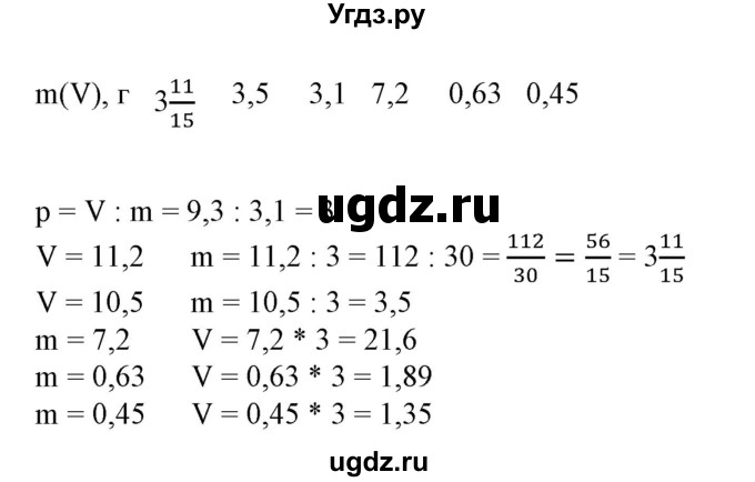 ГДЗ (Решебник №2) по алгебре 7 класс Ш.А. Алимов / номер номер / 566(продолжение 2)