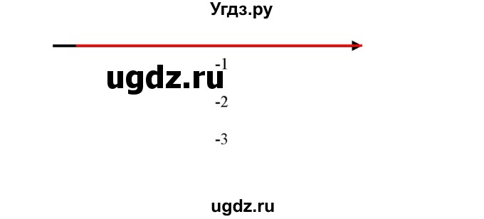 ГДЗ (Решебник №2) по алгебре 7 класс Ш.А. Алимов / номер номер / 588(продолжение 3)